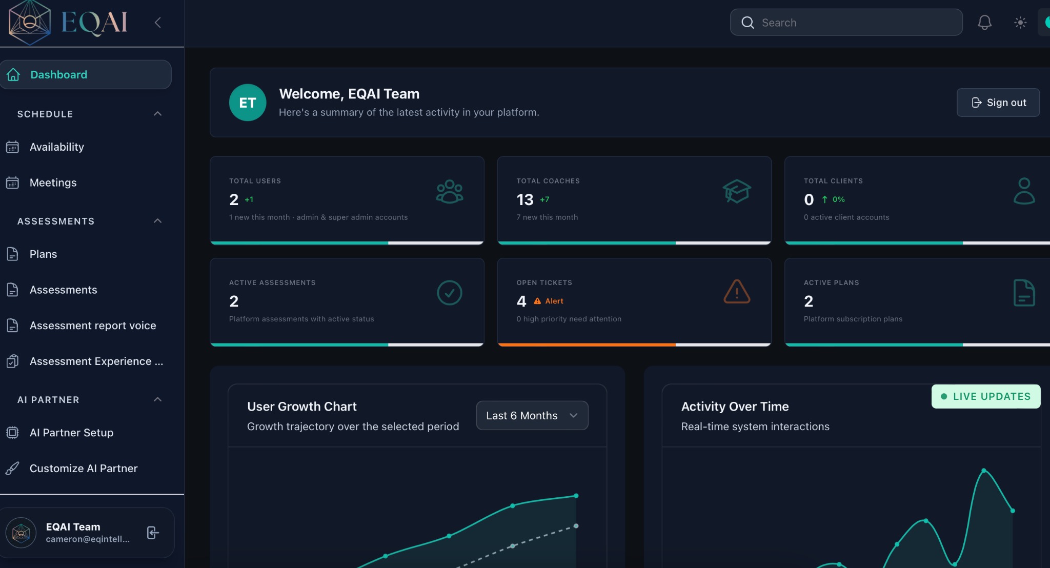 EQAI Platform